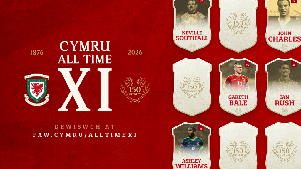 A graphic which is centred around Cymru All-Time XI. This includes shield like cards which includes photos of Neville Southall, John Charles, Gareth Bale, Ian Rush, and Ashley Williams