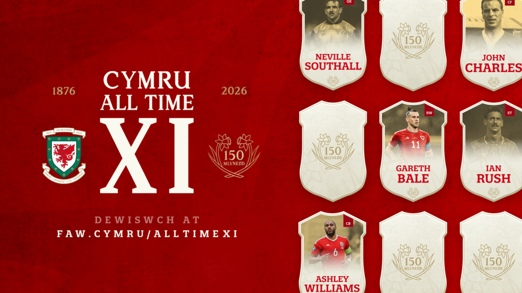 A graphic which is centred around Cymru All-Time XI. This includes shield like cards which includes photos of Neville Southall, John Charles, Gareth Bale, Ian Rush, and Ashley Williams