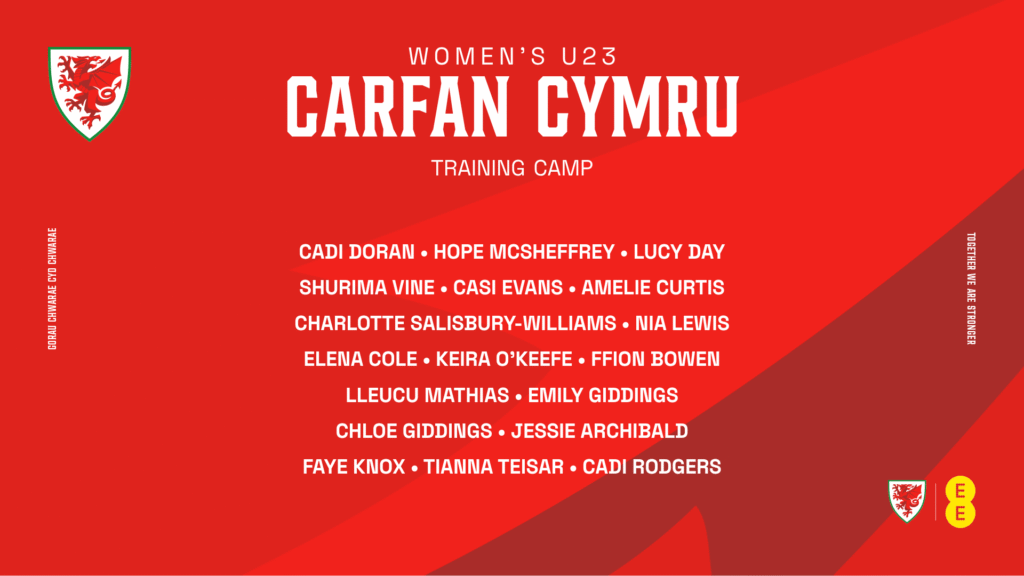 Squad confirmed for first ever Cymru WU23s training camp